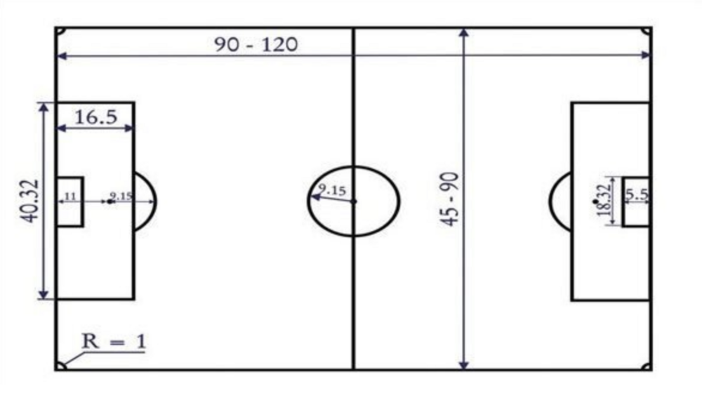 Футбольное поле имеет форму прямоугольника. Разметка футбольного поля схема с размерами. Разметка мини футбольного поля 40х20. Габариты мини футбольного поля стандарт. Разметка футбольного поля 60х40.