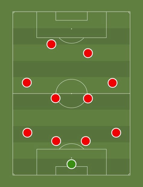 Нападающие в схеме 4-4-2