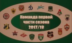Символическая сборная первой половины сезона 2017/2018 РФПЛ.